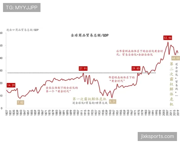 热刺攻守失衡问题加剧,近期表现波动已影响争四形势 热刺攻守失衡问题加剧,近期表现波动已影响争四形势