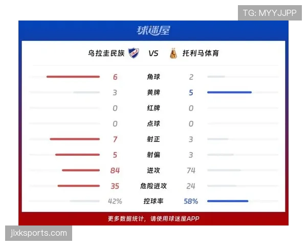 2026世界杯乌拉圭小组赛赛程分析与出线前景预测